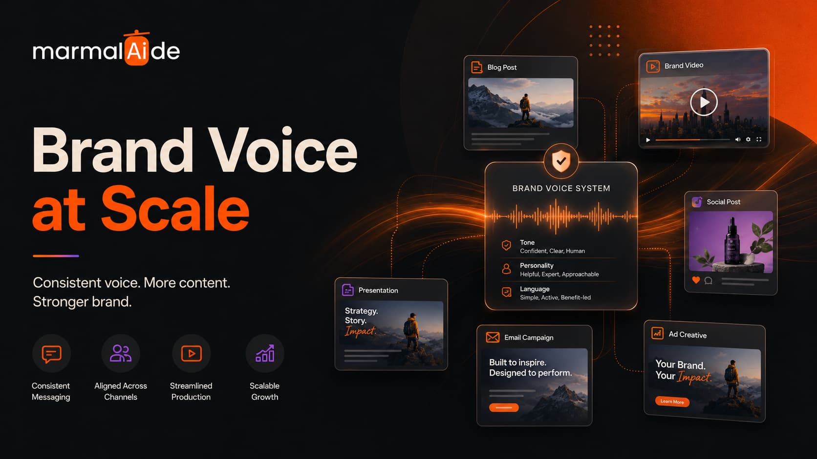 How to Maintain Brand Voice
