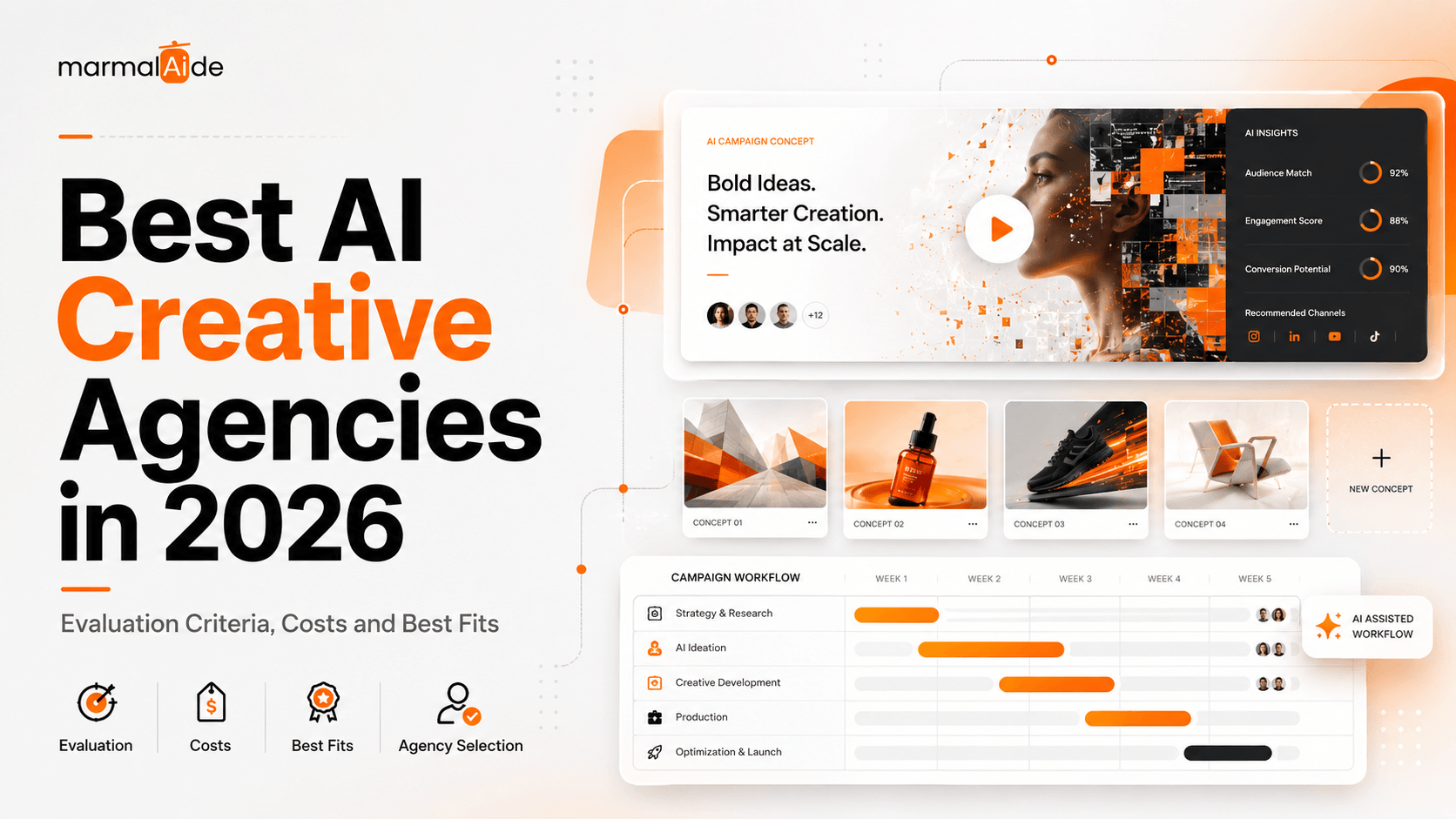 Best AI Creative Agencies 2026