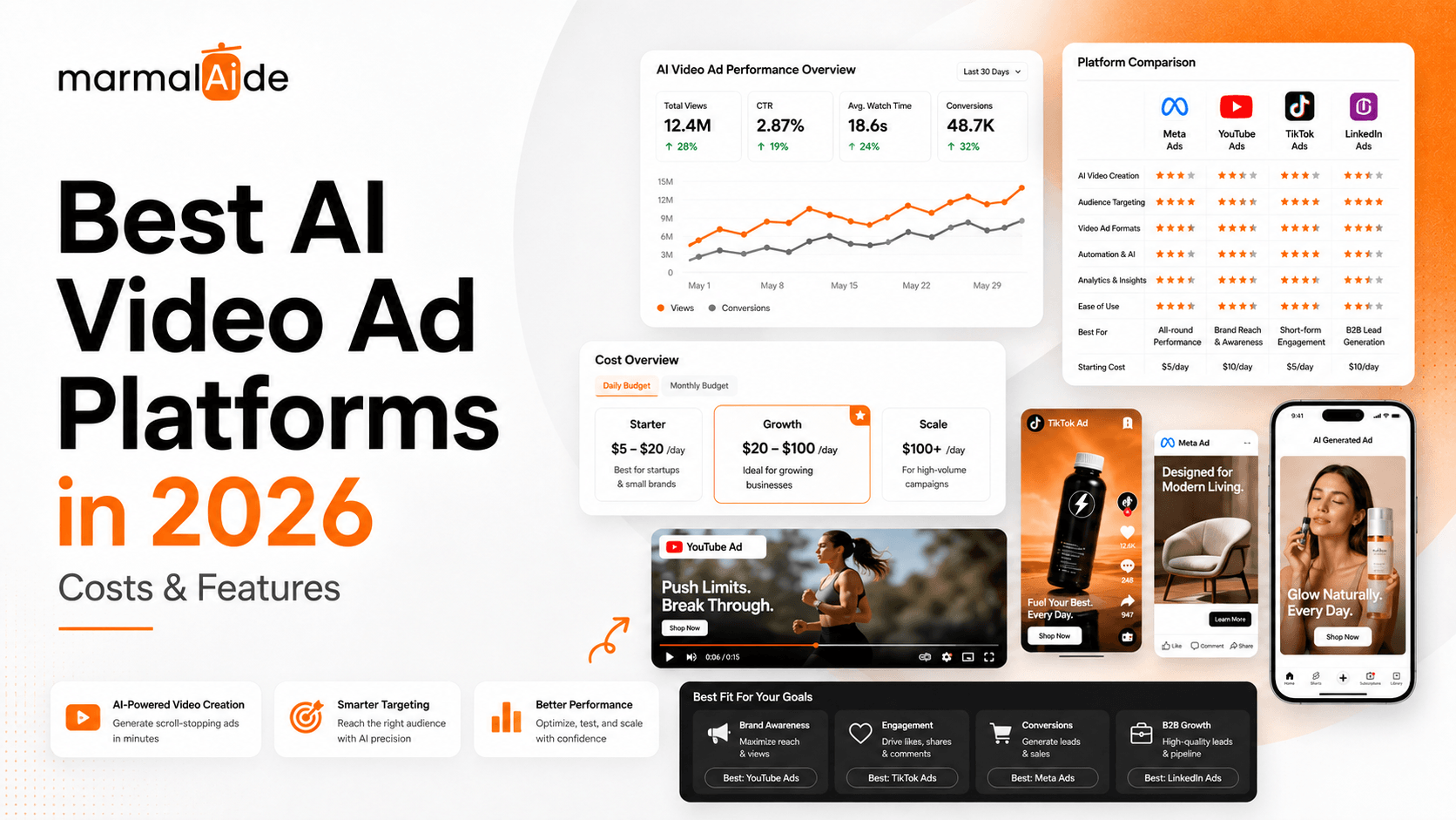 Best AI Video Ads platforms and cost