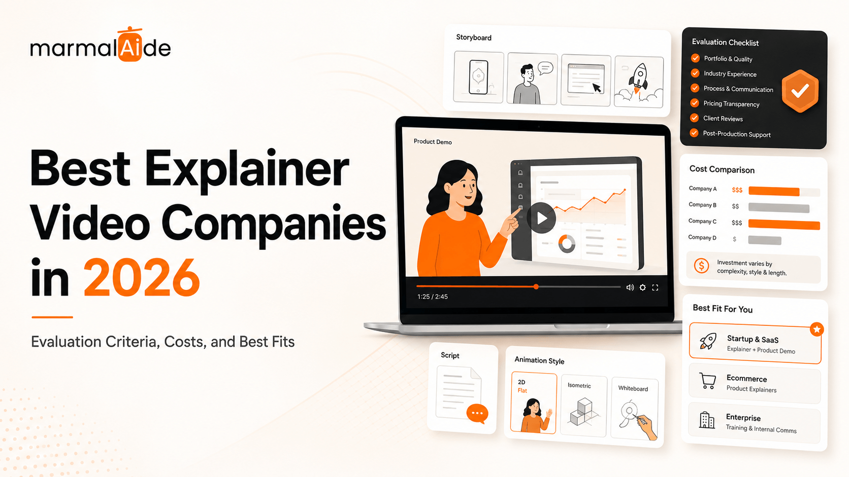 Best Explainer Video Companies