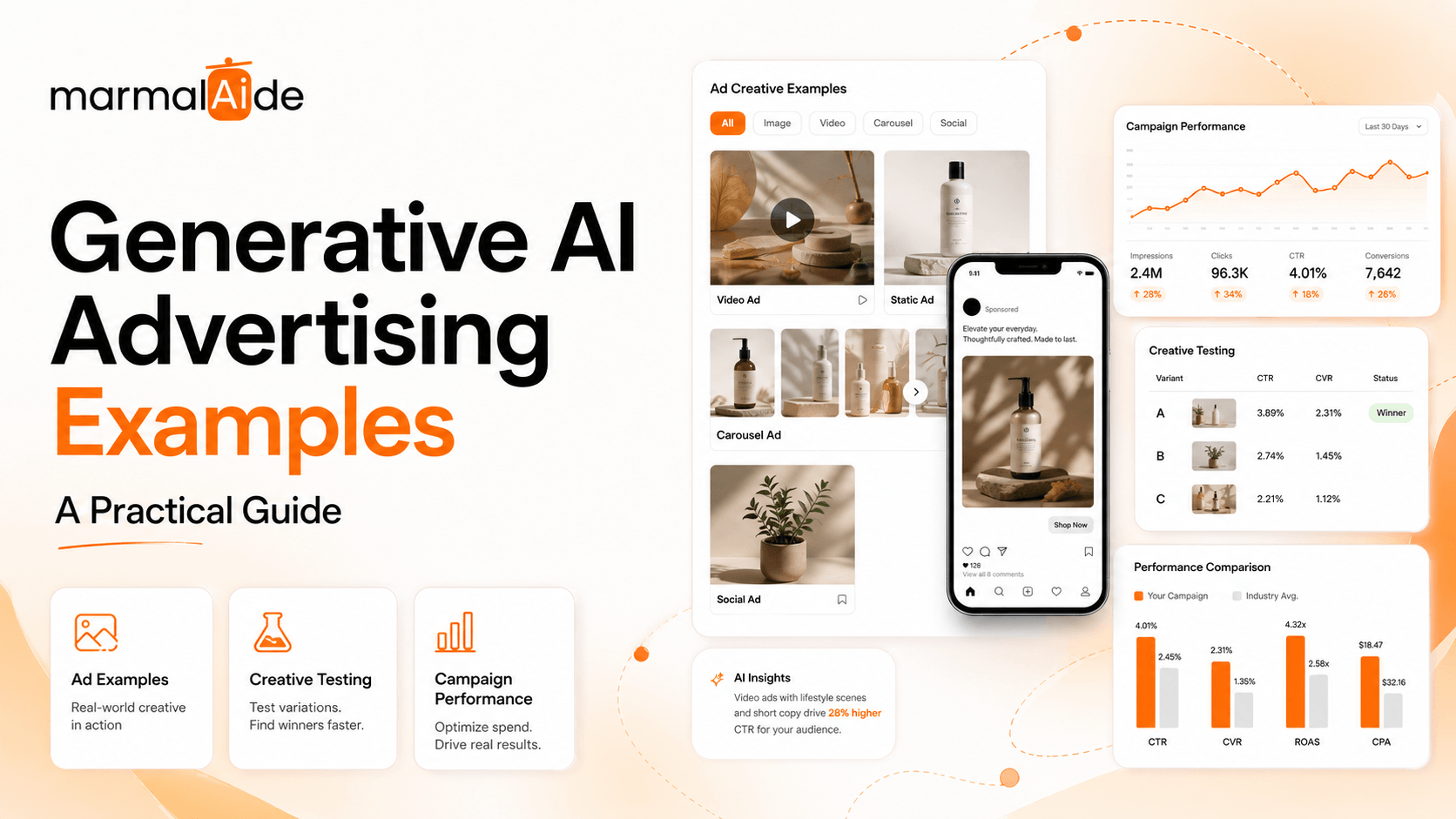 Generative AI Advertising Examples