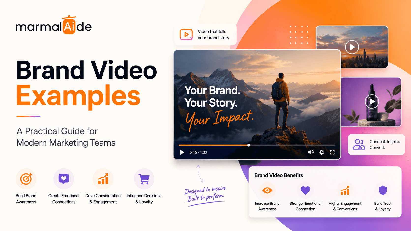 Brand Video Examples for marketing team