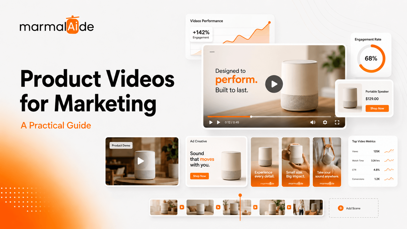 Product Videos for Marketing